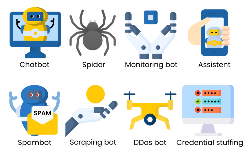 Soorten bots zowel goedaardig als kwaadaardig