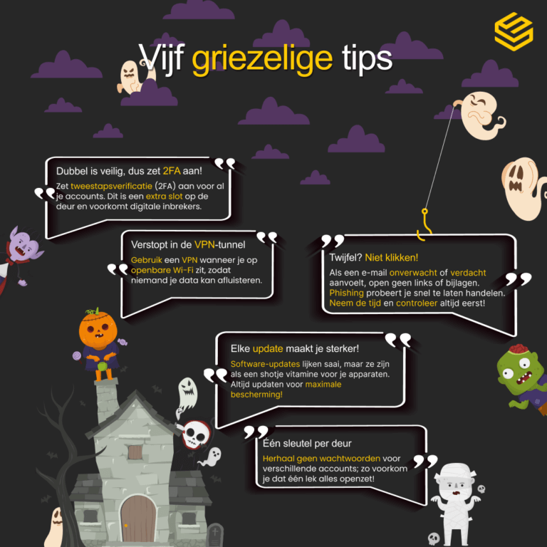 Vijf griezelige cybersecurity tips voor veilige online accounts. Gebruik tweestapsverificatie, VPN, klik niet op verdachte links, update regelmatig en gebruik unieke wachtwoorden. Bescherm jezelf online met deze Halloween tips.