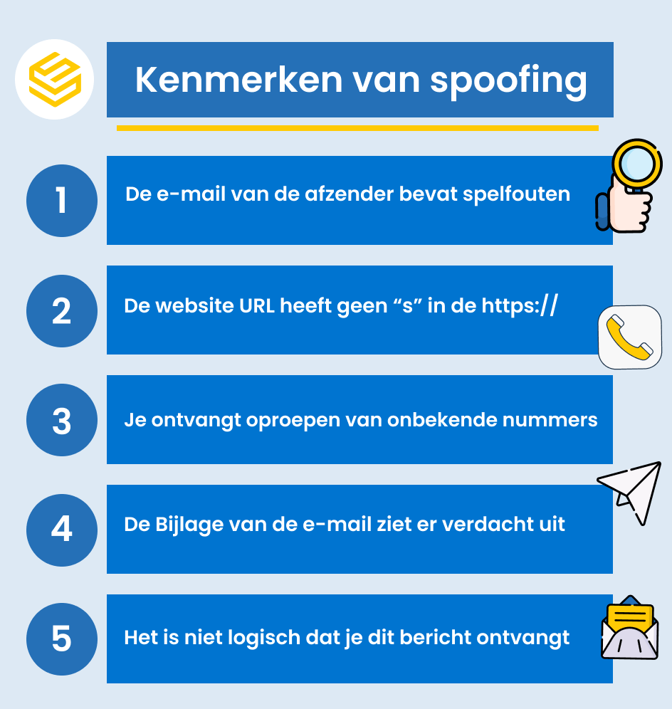 Lijst met kenmerken van spoofing, hoe je deze kunt herkennen