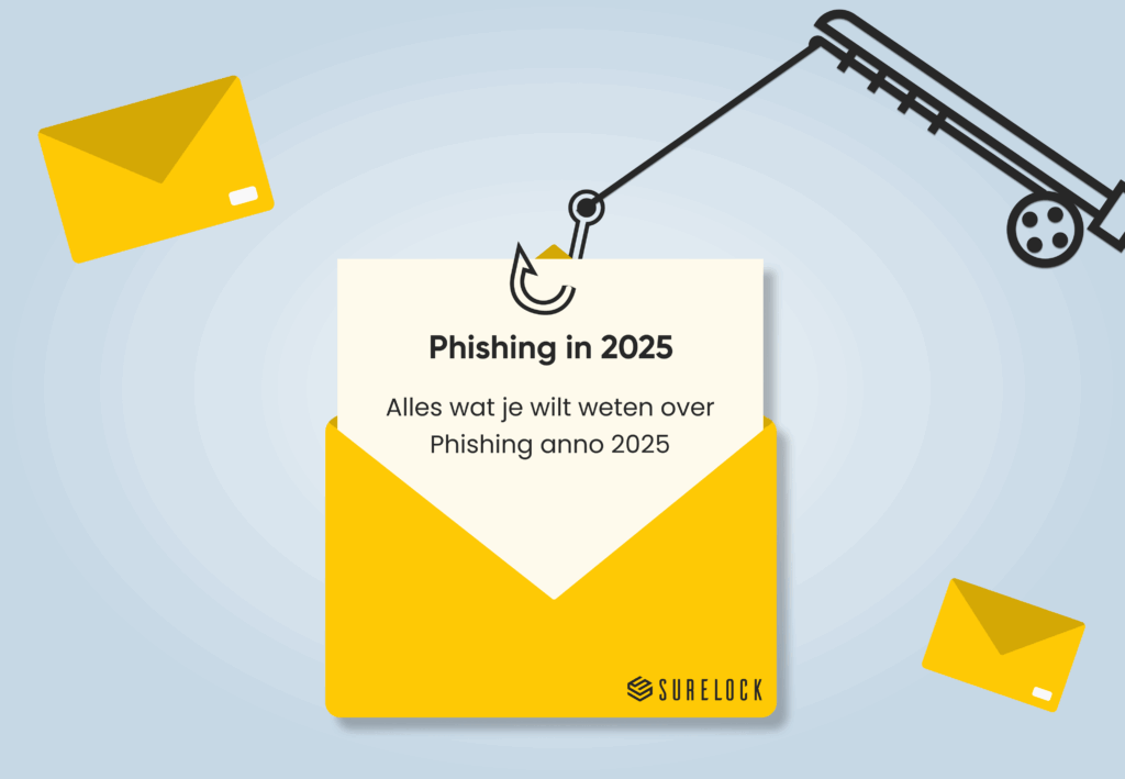 phishing, alles wat je wilt weten over Phishing anno 2025